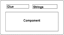Image:strings-in-xpcom.png