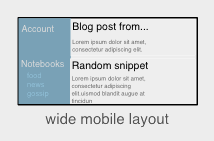 moderate but short layout with vertical navigation down the left hand side and narrower content area