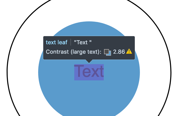 A screenshot of colour contrast highlighter where text contrast if below the AA WCAG threshold.
